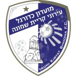 Hapoel Kiryat Shmona 